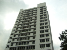 Hoa Nam Building (D8), Apartment #1174822